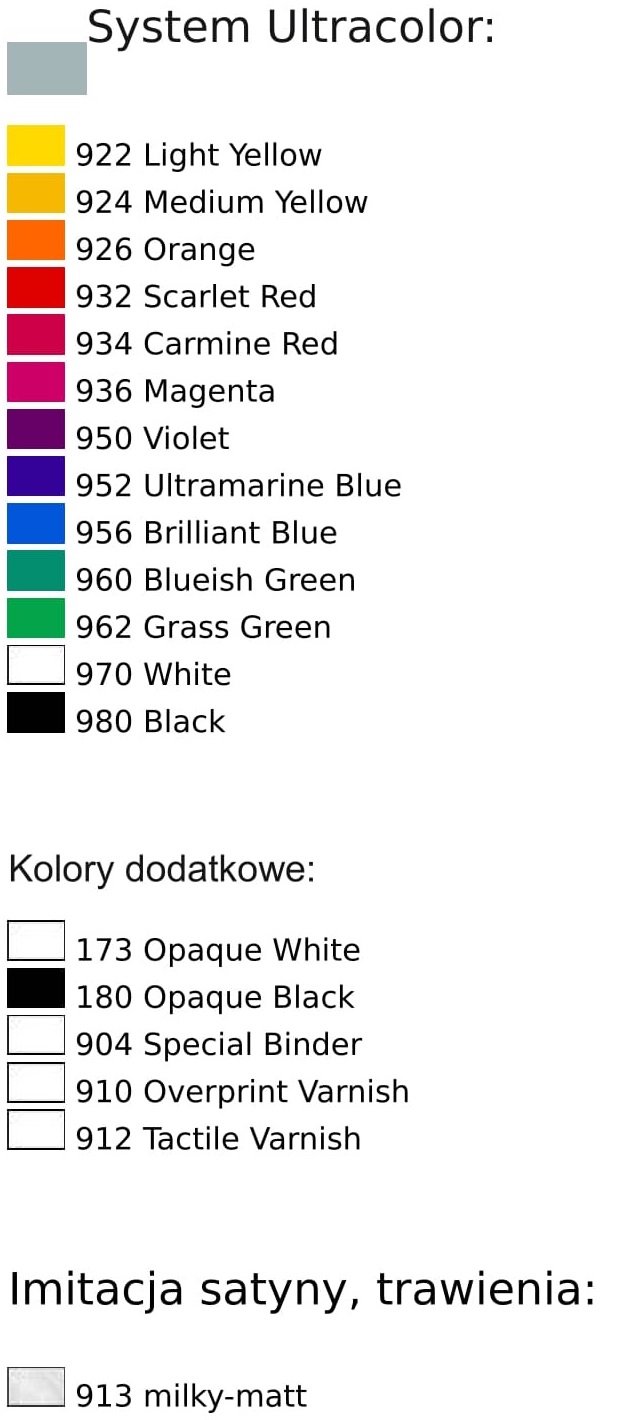 Kolory Farby Ultra RotaScreen UVRS